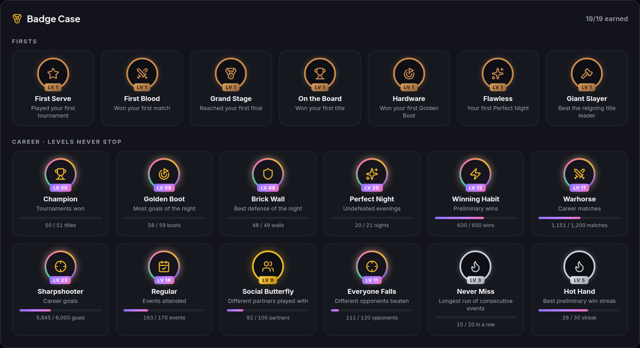 Badge Case — Firsts and leveling career badges with prismatic medallions