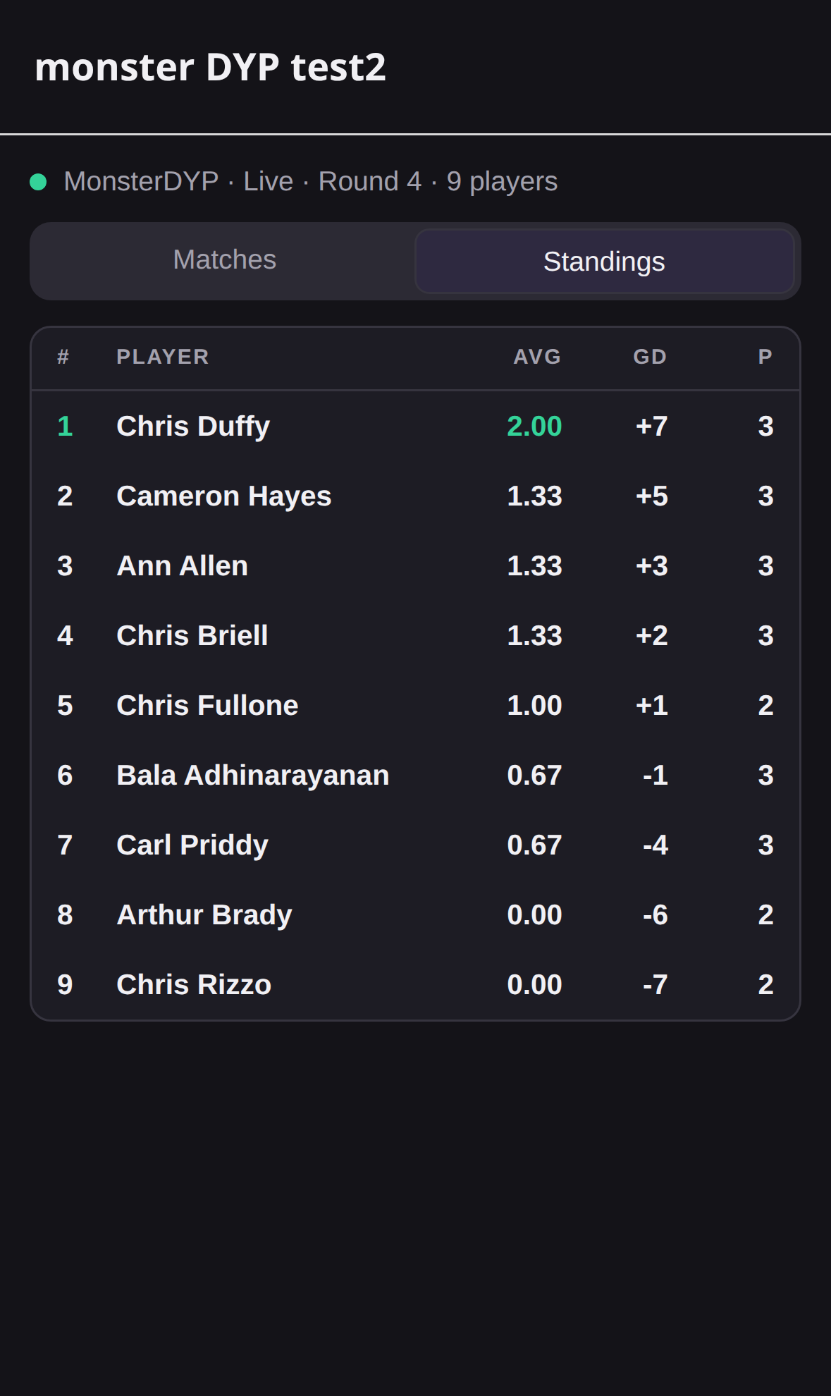 Live standings on mobile